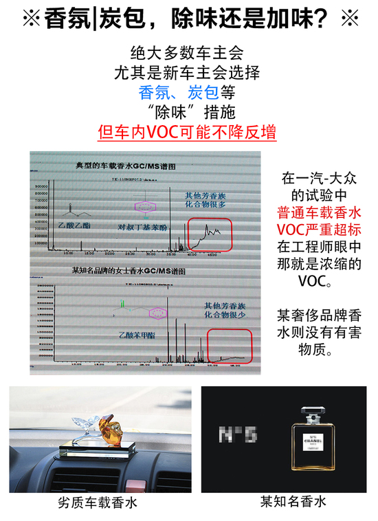 有味就是不健康 关于车内味道不知的几件事