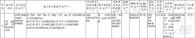 进口Tiguan现身环保目录 3种动力可选