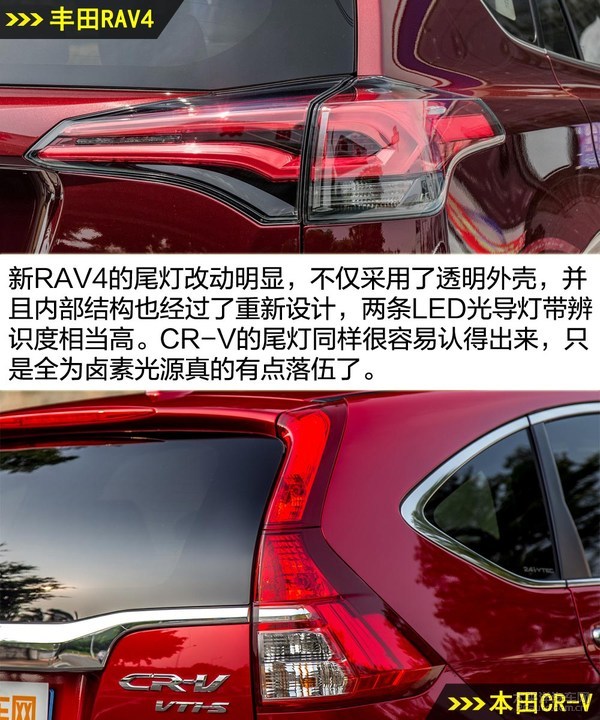 不是冤家不聚头 丰田新RAV4对比本田CR-V
