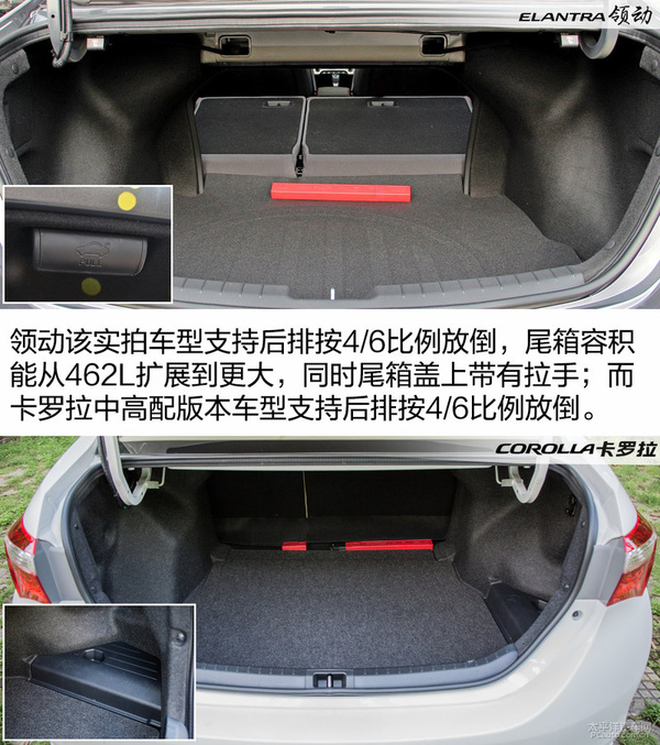 领动对卡罗拉有型有款的家用车比拼